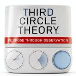 Philosophy and Education Insights by Secret Entourage-0